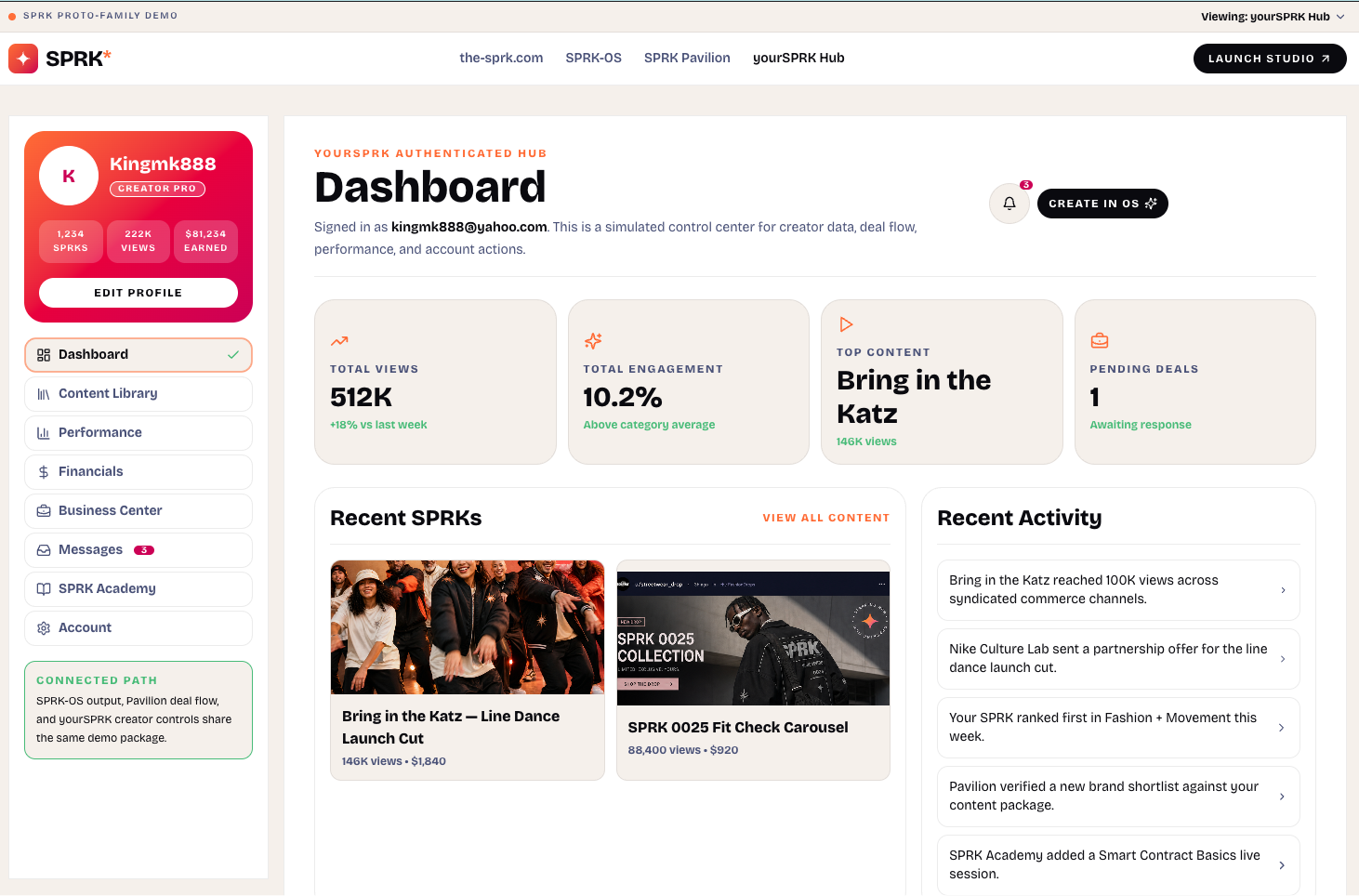 YourSPRK creator dashboard and command center
